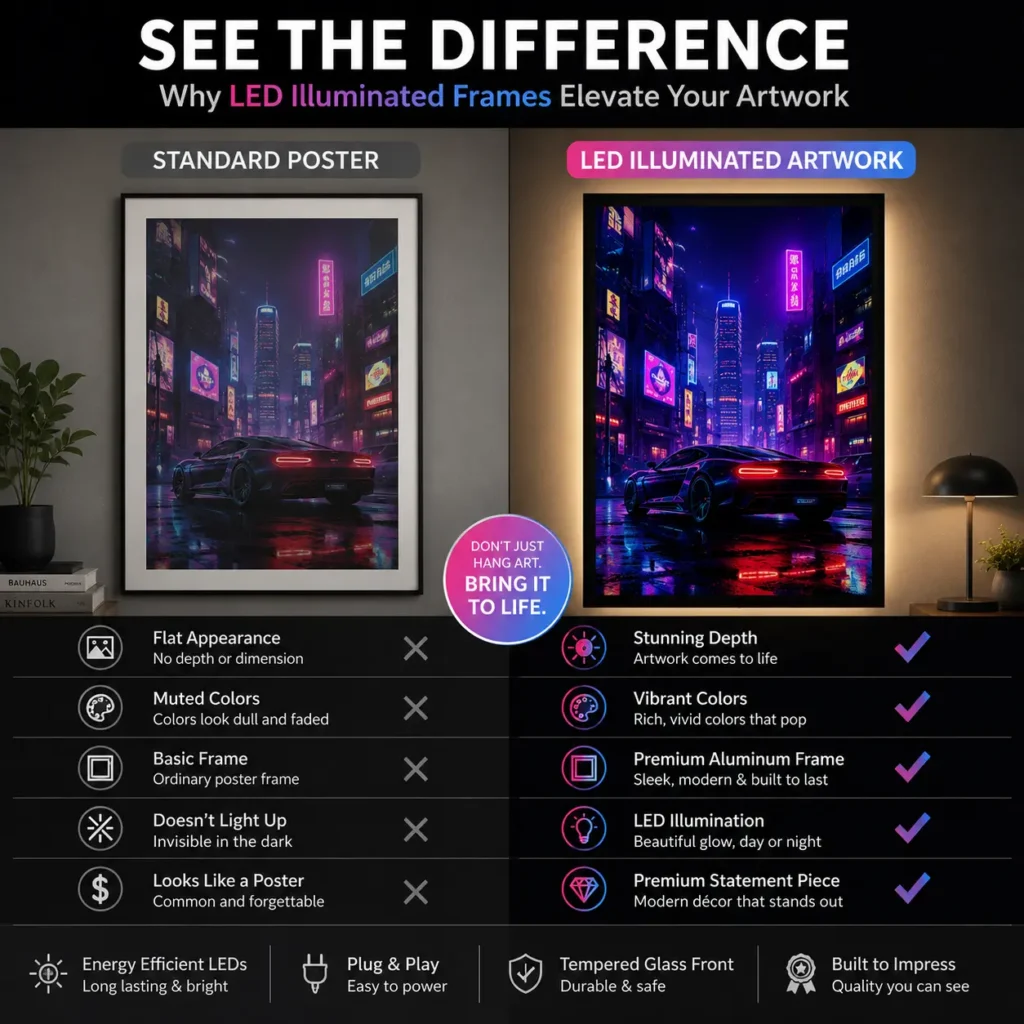 Comparison of a standard poster and vibrant LED illuminated wall artwork