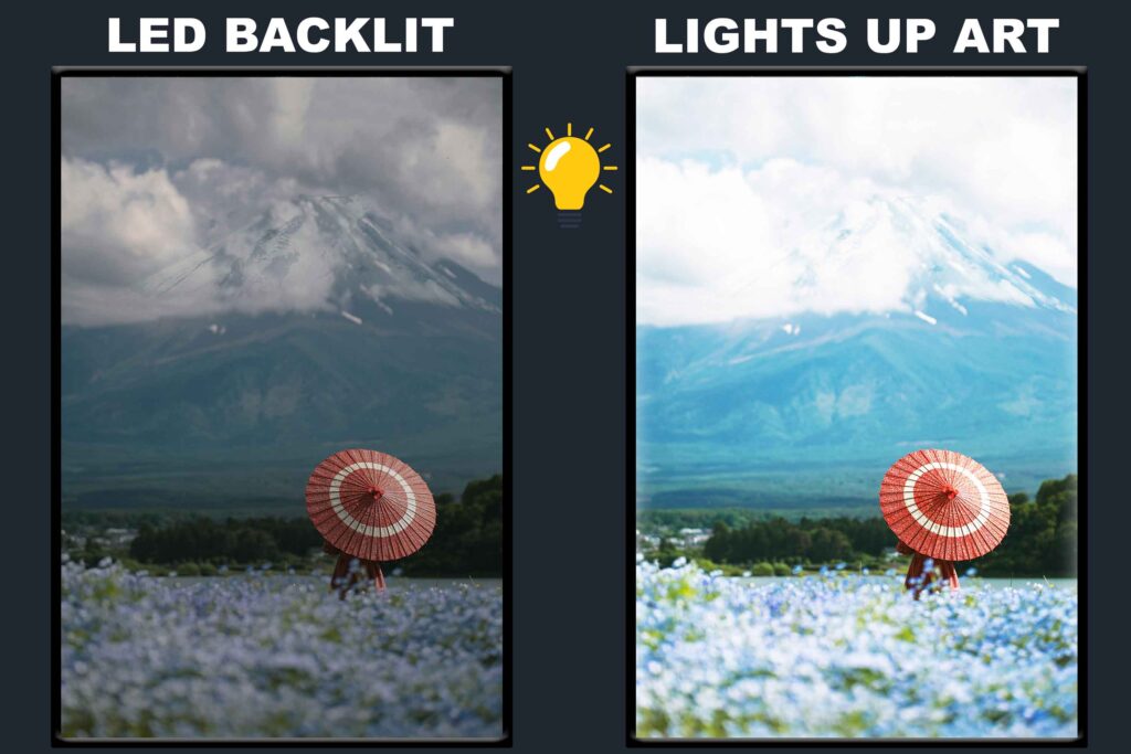 LED Backlit Nature Wall Art – Field of Flowers with Mountain View