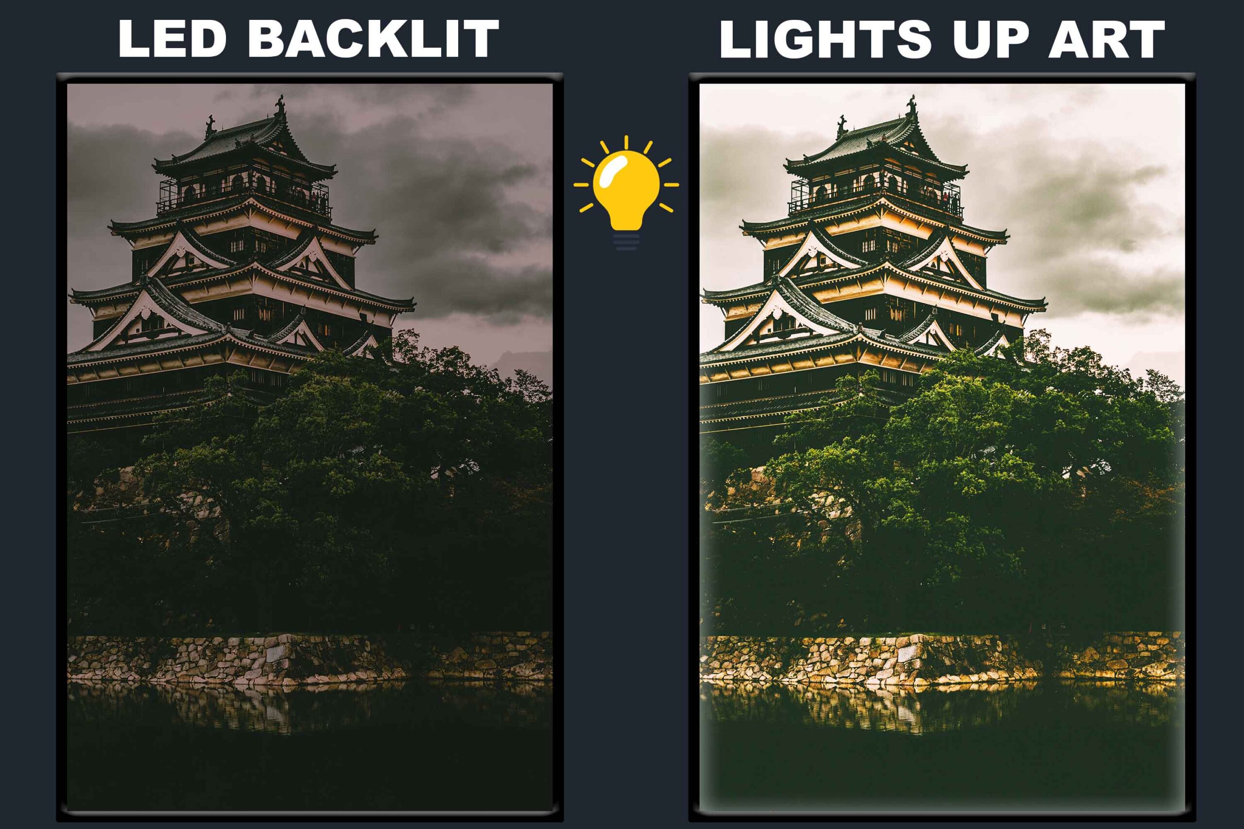 LED Backlit Nature Wall Art – Stone Castle
