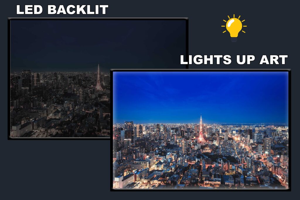 LED Backlit Cityscape Wall Art – City Street at Night